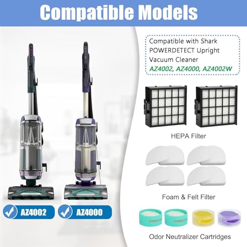 Image of Alrens AZ4002 Replacement Filter and Odor Kit for Shark POWERDETECT Upright Vacuum Cleaner AZ4002 AZ4000 AZ4002W, Inlcudes 2 Filters + 4 Foam & Felt Kit + 4 Odor Neutralizer