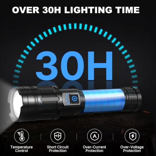 MIXILIN Rechargeable LED Flashlights High Lumens, Super Bright 99000 Lumens Flashlight with 5 Modes, Waterproof Powerful Flash Light Handheld Flashlights for Home Camping Emergencies - 2 Pack - Image 3