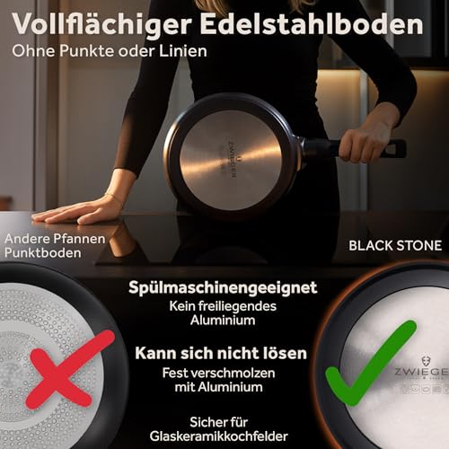 ZWIEGER Crepe Pfanne mit Teighelfer – Beschichtete Pancake Pfanne Induktion 26 cm, Spülmaschinenfeste Pfannkuchenpfanne – Vollflächiger Edelstahlboden, für alle Herdarten geeignet – PFOA- & PFOS-frei 2