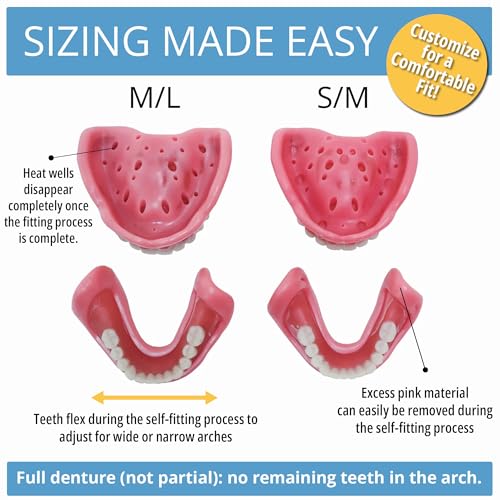 Image of Boil-&-Bite Functional Denture, Self-fit at Home in Mins, Adjusts for Narrow or Wide Arches, Long-term or temporary Solution, Eat, Drink and Smile Confidently, Small /Medium Denture Set