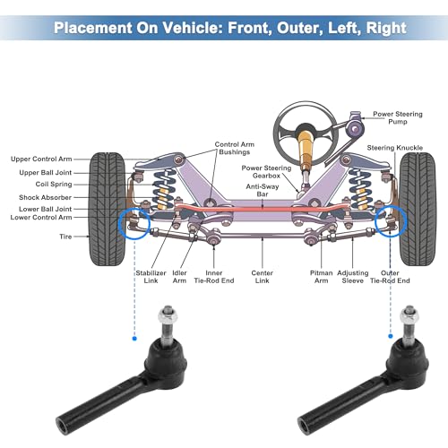 RATCHROLL No.68156146AA/ES800403 2 Pcs Front Outer Tie Rod End for Chrysler Town & Country 2008-2016 Suspension Steering Tie Rod End Kit by RATCHROLL - Used condition - Image 4