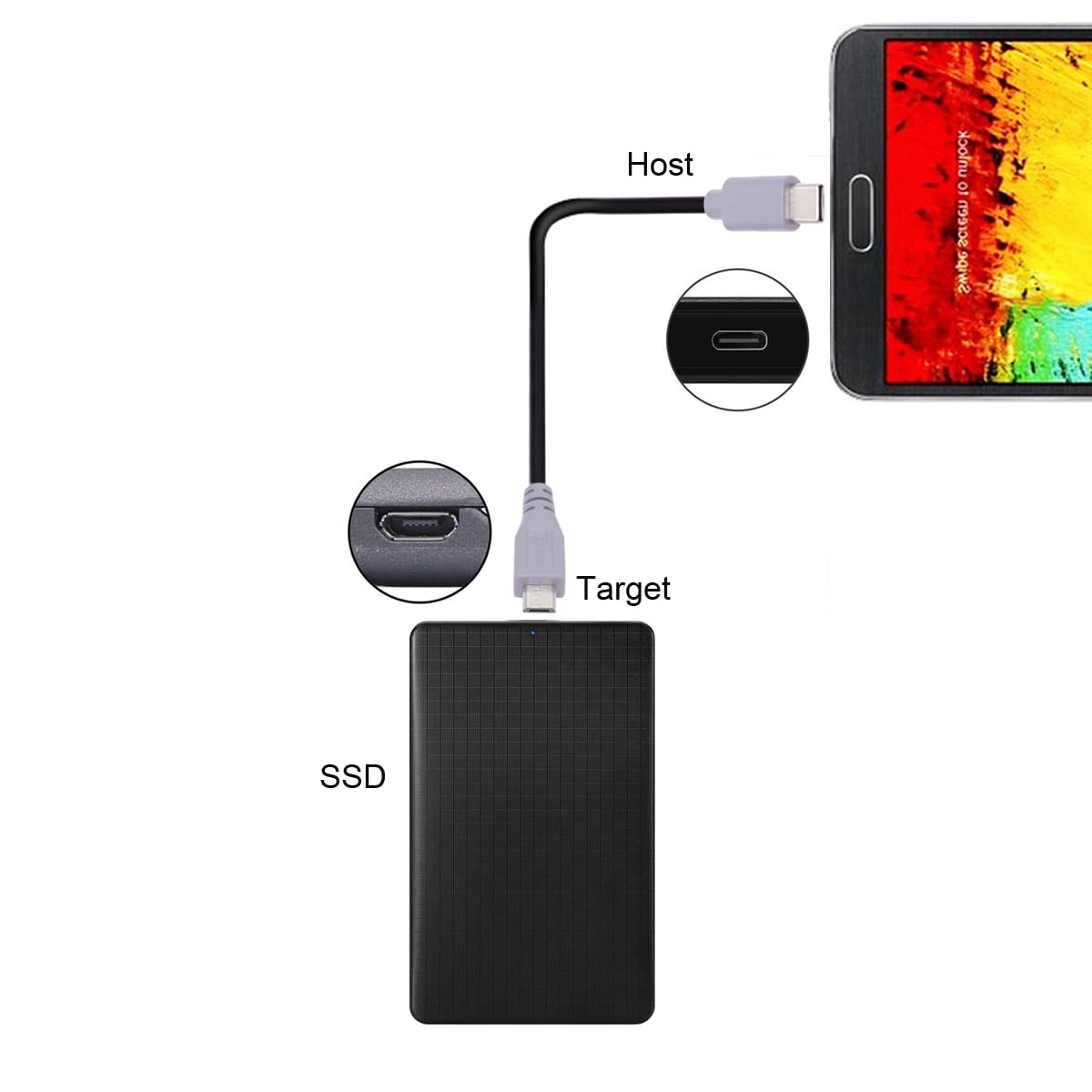 Adattatore 3 In 1 ZdyCGTime – Cavo Tipo C, Micro USB E OTG, Connessione USB 3.0 Femmina, Trasferimento Fino A 5 Gbps, Per Smartphone, Tablet, Laptop (nero)