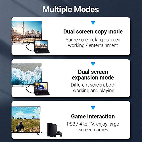 Andoer Vention HDMI2.0 Flat Cable 3D 2160P Fio de dados HDMI para HDTV LCD Projetor HDMI 4K Cabo 1M