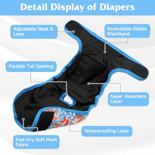 Image of Reusable Female Dog Diaper, Highly Absorbent Doggie Diapers for Female Dogs, Dog Diapers Large