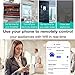 Smart Plug Mini, HHGAOKO WiFi Smart Outlet, APP Remote Control, Voice Control with Alexa or Google Assistant, ETL Certified