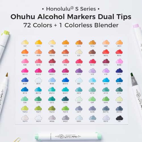 Image of Ohuhu Alcohol Markers 72 Colors Brush& Soft Chisel for Adult Cozy Coloring | Dual Tips Drawing Markers for Artists Beginners Illustration Sketching, AP Certified Refillable Alcohol-based, Honolulu 2S