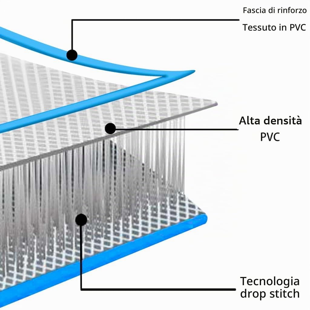 vidaXL Tappeto Galleggiante Gonfiabile Blu e Bianco 200x150x15 cm