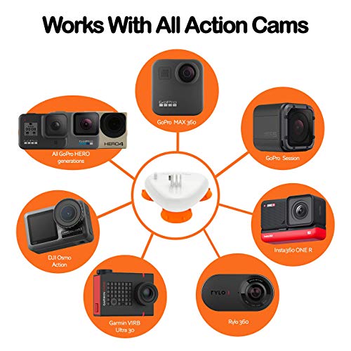 Bodhi Floaty Suction Cup Mount for GoPro - Perfect for Kayak, Surfboard, Boats, Cars - Floats with All Action Cameras New York 