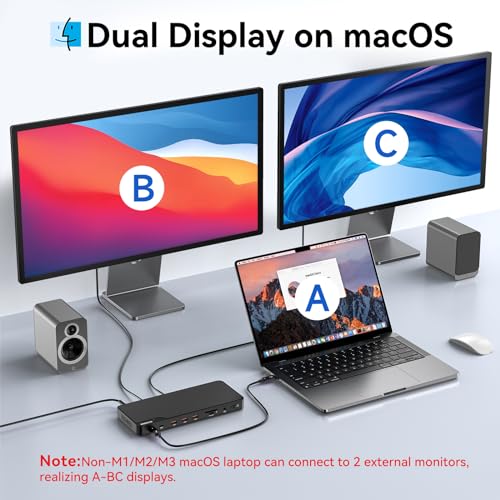 MOKiN Thunderbolt 4 Dock - 16 Ports, Laptop Docking Station Dual Monitor for MacBook, Docking Station 3 Monitors for Windows with 150W DC Power,TB4 Cable,2.5 Gigabit Ethernet（Thunderbolt™ Certified）