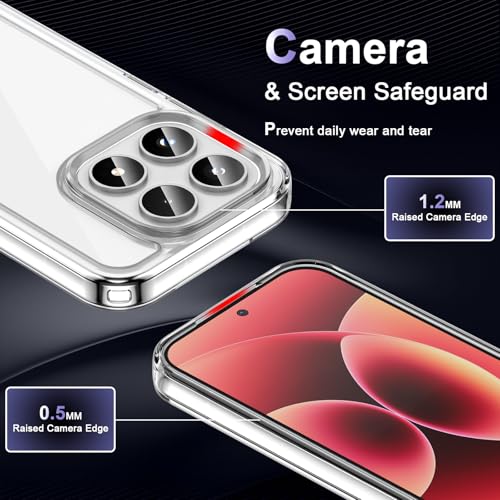 Image of Case for Xiaomi 17 5G, Military Grade Drop Protection Phone Case, Yellowing Resistant, Anti-Scratch Hard PC Back, Shockproof Hard Ultra-Thin Protective Cover, Clear