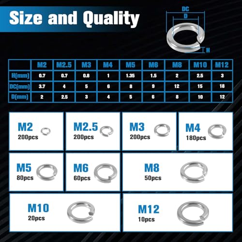 LEONTOOL 1000 Pcs Spring Lock Washers Assortment Kit Metric Split Lock Washer Set for Fasteners Hardware Repair 304 Stainless Steel Locks Washers for Screws Bolts M2 M2.5 M3 M4 M5 M6 M8 M10 M12