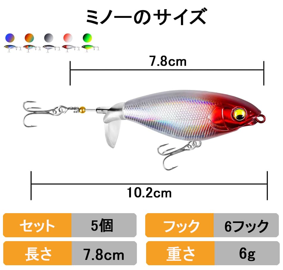 青物ミノー　３点セット シーバス ルアー セット シンキングミノー スロー 14g 21g