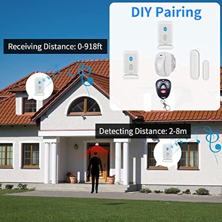 GREENCYCLE Motion Sensor Detect Alarm, Store Welcome Buzzer Monitor -1Receiver 2Motion Sensor, Motion Sensor Detector Door Chime for Indoor Home Business Store Office School- LED Indicator & Vibration