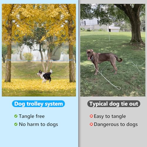 Tresbro Dog Tie Out Cable for Camping, 50ft/75ft/100ft Trolley System for Dogs up to 300lbs, Portable Lightweight Dog Runner Lead for Yard, Reflective Camping Leash for Courtyard, Park, Outside