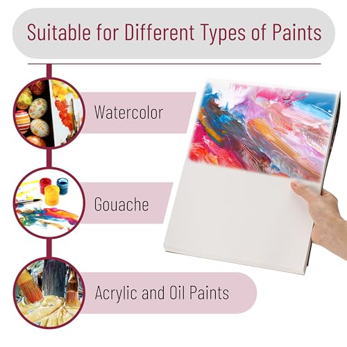 Image of Mr. Pen- Disposable Paint Palette Paper Paint Pad, 9 inchx12 inch, 40 Sheets | 2 Pack, Acrylic Paint Paper, Suitable for Watercolor, Gouache, Acrylic and Oil Paints, Tear-Off Palette Sheets for Painting