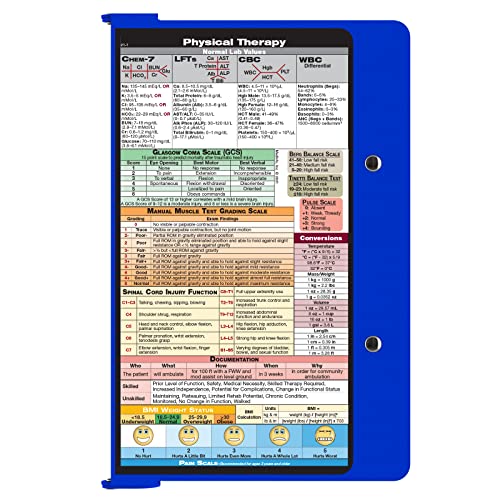 Whitecoat Clipboard® - Blue Physical Therapy Edition #TOP2