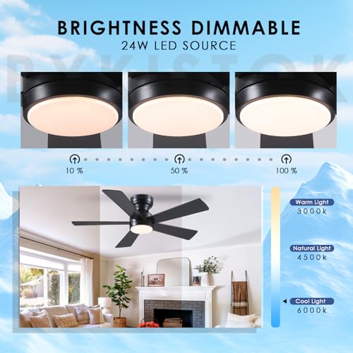 Black Ceiling Fans with Lights - 46" Flush Mount Ceiling Fan with Remote and 5 Reversible Blades, 3CCT Dimmable, 6 Wind Speeds&2H Timer, Indoor Low Profile Fan Light Fixture for Modern Bedroom - Image 4