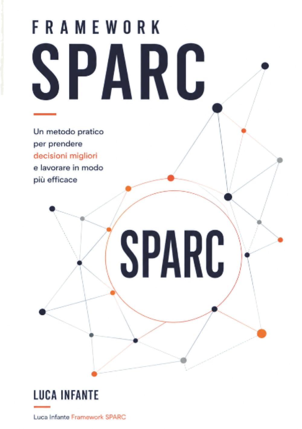 Framework SPARC: Un metodo pratico per prendere decisioni migliori e lavorare in modo più efficace