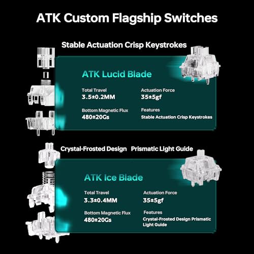 Image of ATK RS7 Air Esports Hall Effect Keyboard 75% 81-Key, 0.08 ms Latency, Frosted PC Keycaps (Pink /Iceblade)