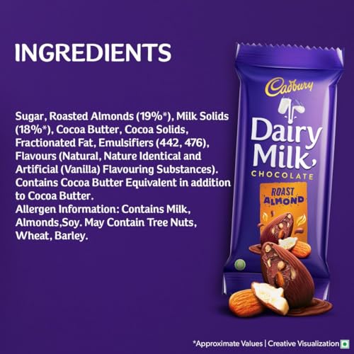 Image of Cadbury Dairy Milk Roast Almond Cricket Pack Chocolate Bar, 36 g