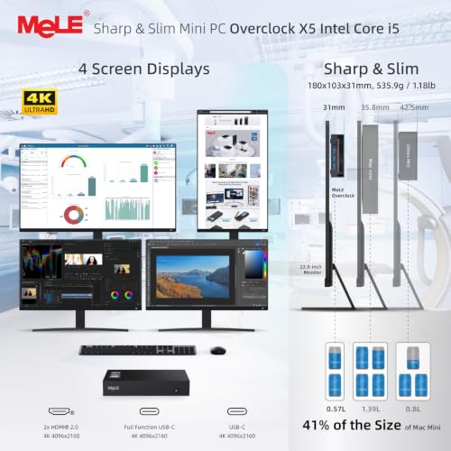 Image of MeLE Overclock X5 Mini PC i5-1235U 16GB DDR4 512GB SSD Dual LAN 1GbE+2.5GbE | 2xHDMI+2xUSB-C Quad 4K Displays | M.2 NVMe+SATA Dual Storage up to 2TB | WiFi 6 BT5.2 | Unlock BIOS,Auto Power On,PXE,WoL