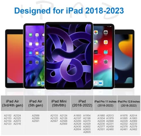 Długopis do iPada (2018-2023), wysoka precyzja, wykrywanie nachylenia i odrzucenie dłoni, iPad Pro 11/12,9", iPad 10/9/8/7/6. generacji, iPad Air 5/4/3. generacji, iPad Mini 6/5. generacji