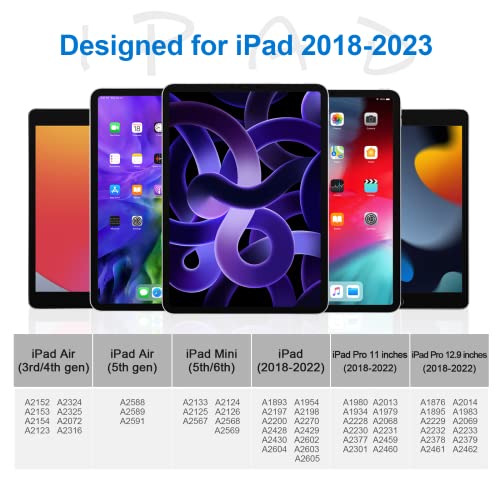 Lápiz Capacitivo para iPad (2018-2023), lápiz Capacitivo de Alta precisión Compatible con iPad Pro de 11/12,9″, iPad 10/9/8/7/6th Gen,iPad Air 5/4/3th Gen,iPad Mini 6/5th Gen