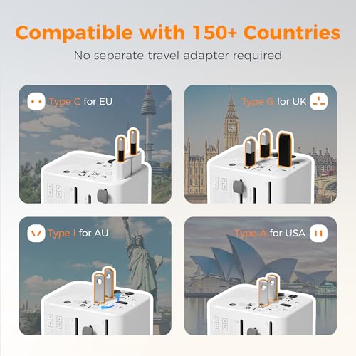 TESSAN Universal Travel Adapter 28W, Worldwide Plug Adaptor with 2 USB A and 3 USB C Ports, International Travel Adapter for EU, UK, USA, AU, Power Socket Charger for Multi Countries, Grey White - Image 4