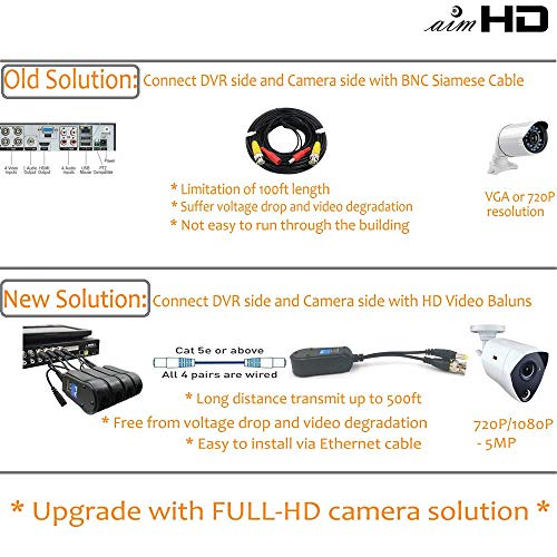 Aimhd 4 Pair Passive Video Balun With Power, Upgraded 1080P - 8Mp Bnc To Rj45 Long Distance Network Transceiver, Cat5E Cat6 Cable To Bnc Male Adapter For Cctv Security Surveillance Camera System #TOP3