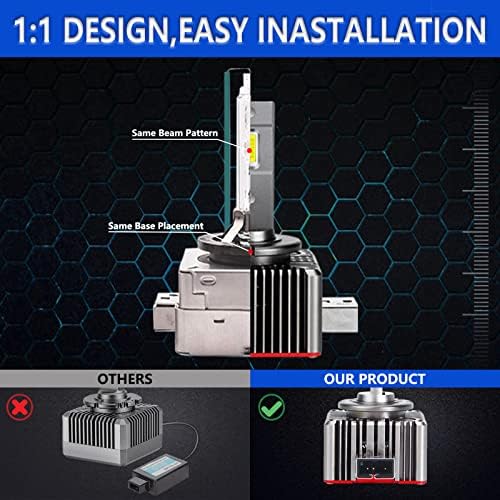 OPL5 D1S LED Headlight Bulbs, Newest Version Built in Decoding Driver D1S LED Headlight Bulbs Replacement OEM Xenon Bulbs, 8600LM 70W 6500K Xenon White Plug and Play LED Lamps Conversion Kits (2 PCS)