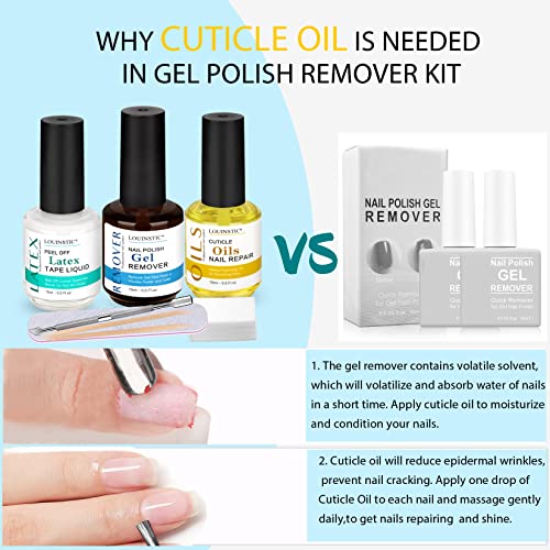 Louinstic Gel Nail Polish Remover - Quick Gel Polish Remover For Nails In 3-5 Minutes, Gel Nail Remover With Nail Cuticle Oil And Latex Tape, Easy Gel Remover Removedor De Esmalte Gel Christmas Gifts For Nail Starter And Lovers #TOP4