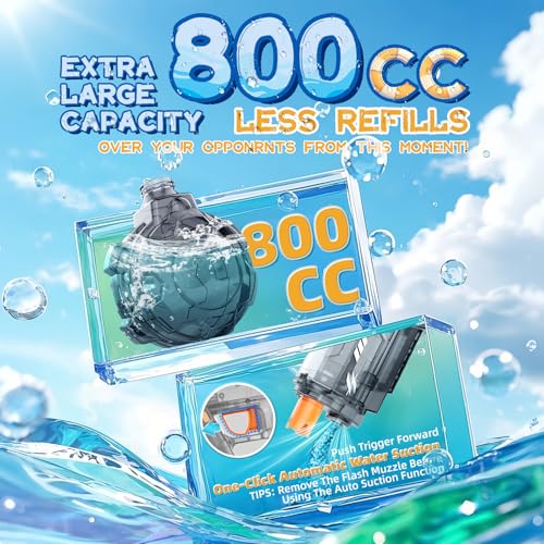 Vmiya Electric Water Gun 2 Pack for Adults and Kids, Light Up Automatic Squirt Gun Watergun, 800CC Large Capacity, 26-33 FT Long Range, Summer Outdoor Beach Pool Party Toy Gift