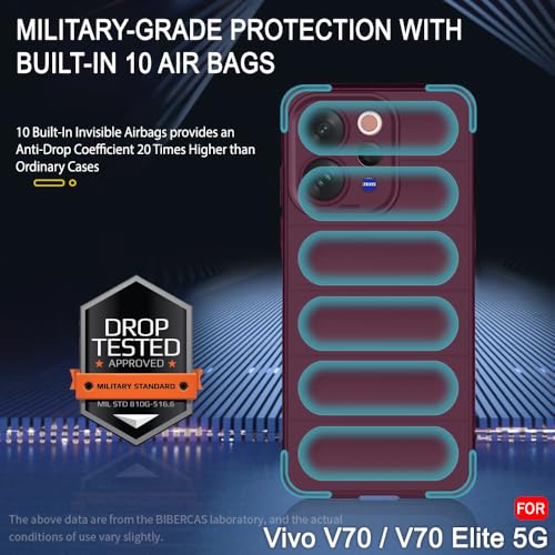 Image of TheGiftKart Liquid Silicon Back Cover Case for Vivo V70 / V70 Elite 5G | Shockproof Military Grade Protection | Micro-Fibre Cloth On Inner Side | Built-in Anti-Slip Grip Cover Case (TPU, Passion Red)