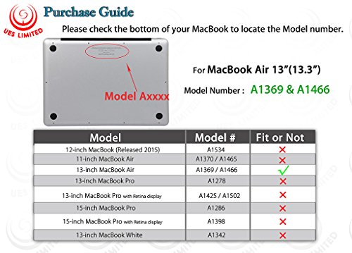 Carcasa rígida MacBook Air 13 texturizada Ueswill con acabado premium mate efecto mármol 2