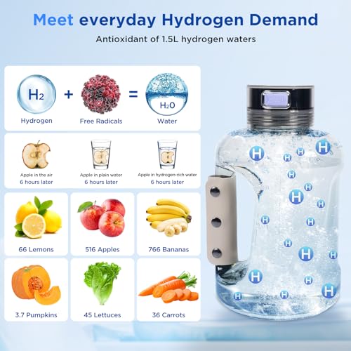 Simtect Large Hydrogen Water Bottle Generator 50 Oz./1.5L High-Capacity | Portable Health Boosting Water Ionizer Generator Machine with SPE/PEM Technology Hydrohealth Hydrogen Water Bottle Generator - Thumbnail 6