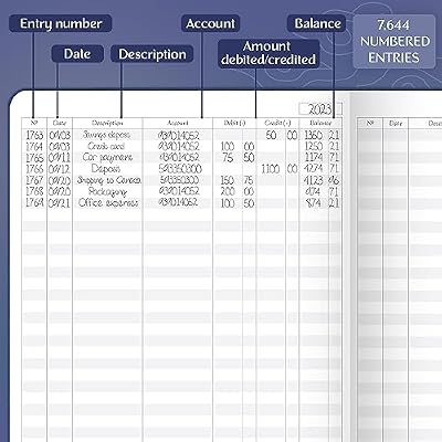 Legend Accounting Ledger Book Hardcover Bookkeeping Log for Small Business & Personal Use Columnar Book Money Expense Journal Large Format 7x10 (Dark Blue, Smaller Than A4 (7x10''))