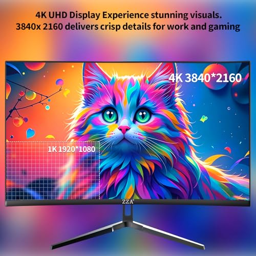 Image of ZZA 27 inch 4K UHD Monitor,75Hz Refresh Rate,HDR10,HDMI 2.0x2 /DP 1.2x2,Compatible with Wall Mounting,Ideal for Business & Office Work