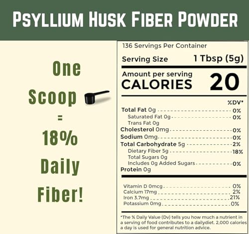 Image of Sown and Grown Psyllium Husk Powder (Isabgol) 250g x 2 | Pack of 2 | Natural Plant-Based Soluble Fibre | Fine Powder Texture