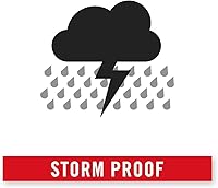 Vista 14 de Coast CL20R 1750 lúmenes recargable de doble potencia giratoria LED abrazadera magnética luz con haz de inundación gran angular, negro/rojo