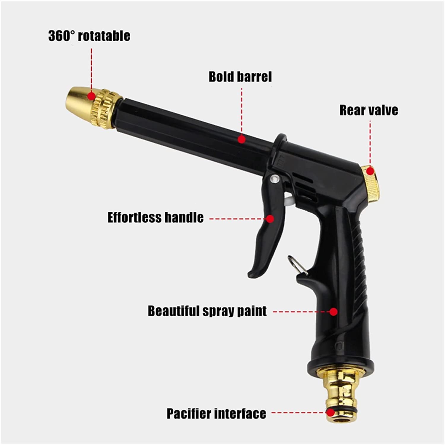 Pistolet à eau, Tuyau d'arrosage outil de lavage pistolet buse Kits