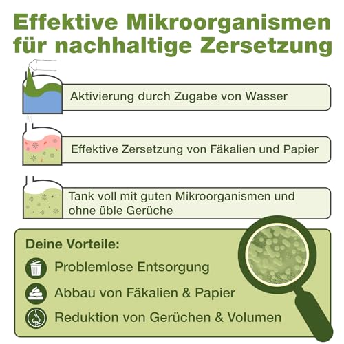 Abwassertank Reiniger für Campingtoiletten von bio-chem