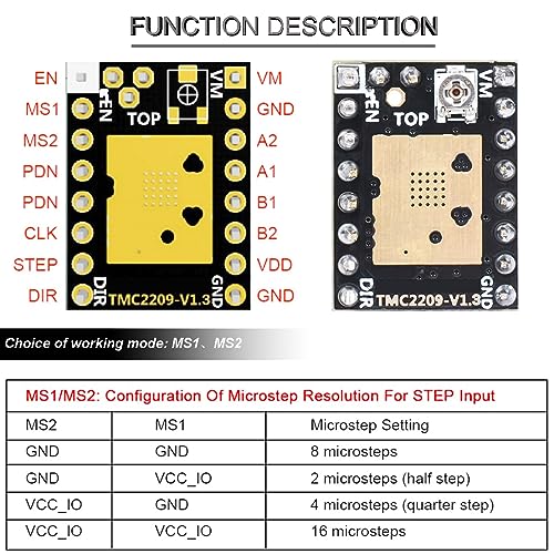 Youmile 6 Stück TMC2209 V1.3 Schrittmotor-Treibermodul 2,8 A Spitzentreiber mit Kühlkörper-Schraubendreher für SKR 3/SKR 2/Octopus V1.1/SKR V1.4 Turbo/SKR V1.3 3D-Drucker-Motherboards