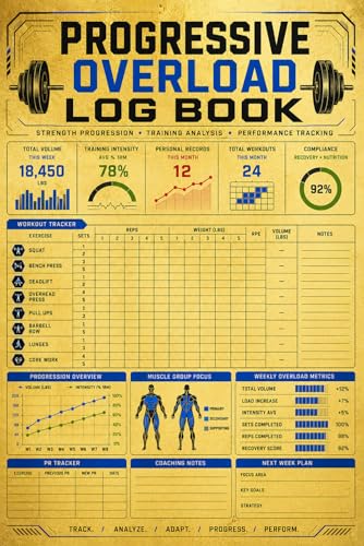 Progressive Overload Log Book: Strength Training Tracker for Muscle Growth, Weightlifting Progress, Sets, Reps & Gym Performance