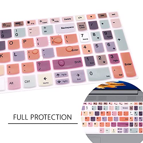 Protector de Teclado para Lenovo Yoga 7/7i 15.6" 16" miniatura 5