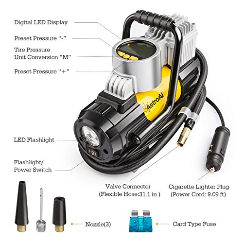 コストコに自動車のシガーソケットの12vで使えるエアコンプレッサーが登場してた Simeji S Way