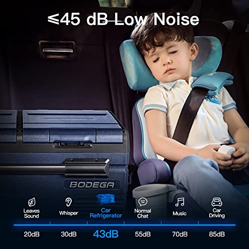 Bodega 【Upgraded】 12 Volt Car Refrigerator, Portable Freezer, Car Fridge Dual Zone Wifi App Control, 80 Quart（75L -4℉-68℉Car Cooler, 12/24V Dc And 100-240V Ac, For Travel, Camping, Outdoor And Rv #TOP6