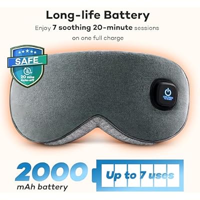 Ezona Premium Heated Eye Mask Bundle - Cordless & USB Electric Eye Compress Set for Dry Eyes Relief, Blepharitis, Sinus Migraine - Includes Washable Cotton Mask & Adjustable Timer Heating Pad