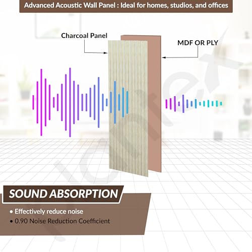 Image of Plantex Wall Panel /Charcoal Louver Panel for Wall with Size - 5 Inch x 8 Ft /Durable, Lightweight, and Stylish Panels for Office /Hotel /Ideal for Walls & Ceilings - Pack of 1 (5012 /162)
