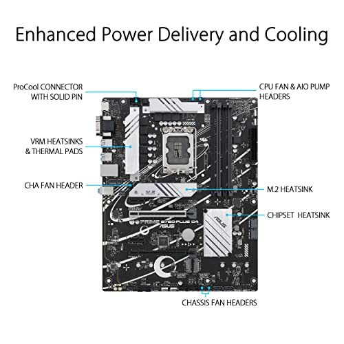 ASUS PRIME B760-PLUS D4 の商品画像 1