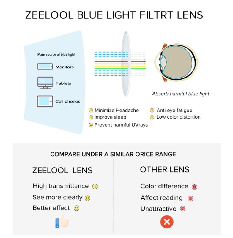 Image of Zeelool Cat Eye Blue Light Blocking Glasses for Women Men ZWA953631-02B Pink-Tortoise